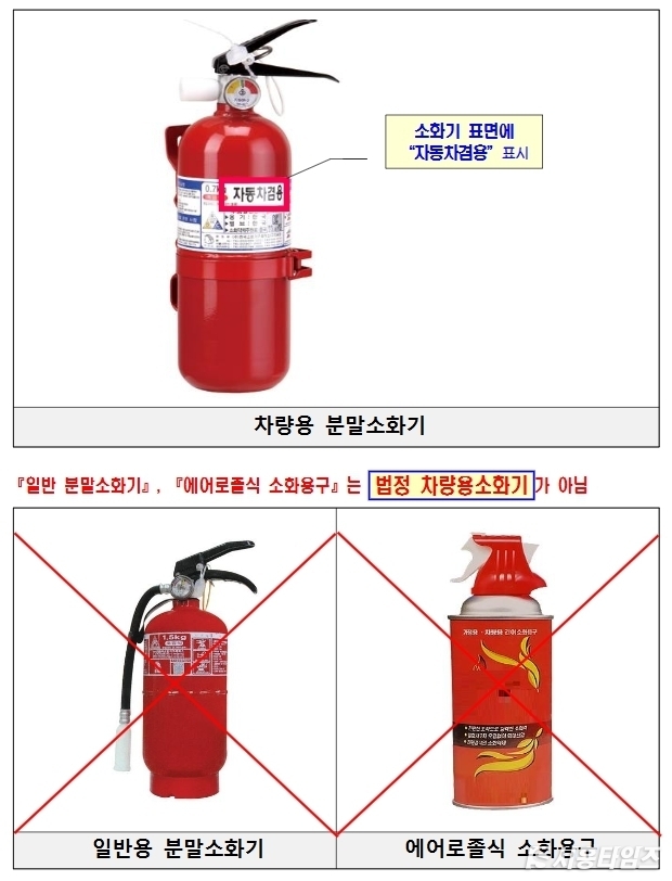 자료제공: 소방청