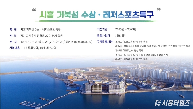 자료제공: 시흥시