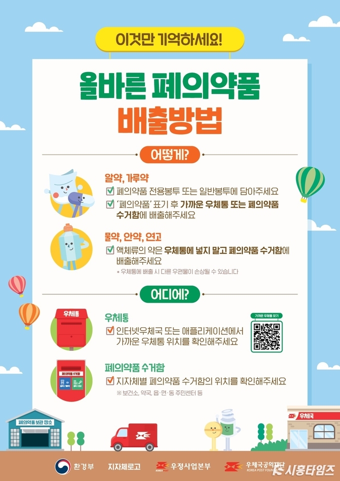 자료제공: 시흥시
