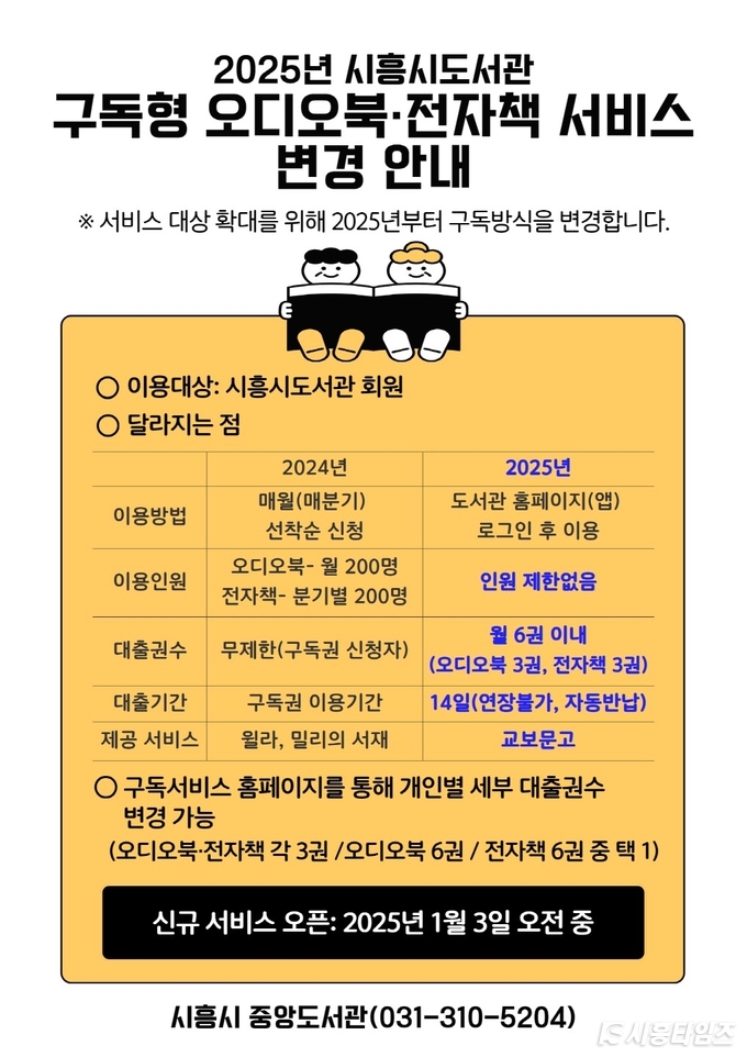 자료제공: 시흥시
