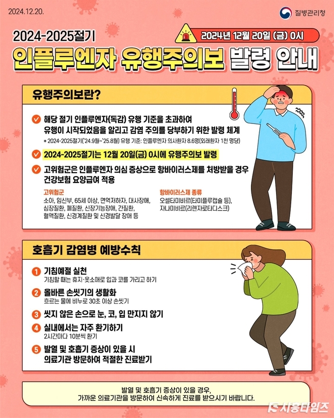 자료제공: 시흥시
