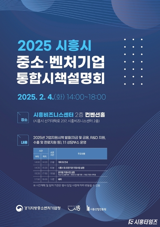 자료제공: 시흥시