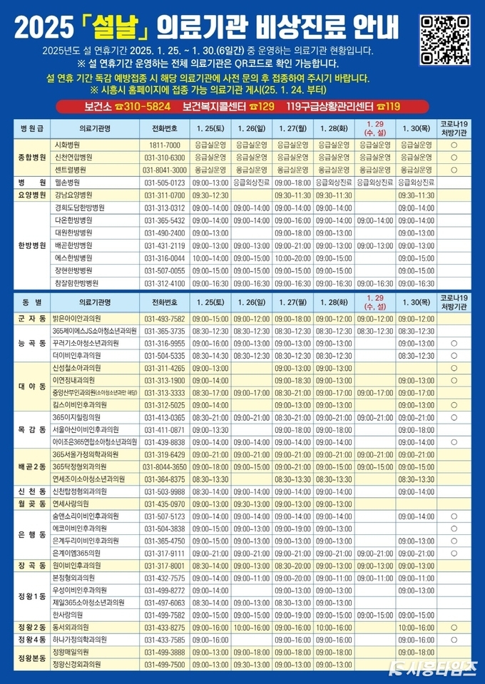 자료제공: 시흥시