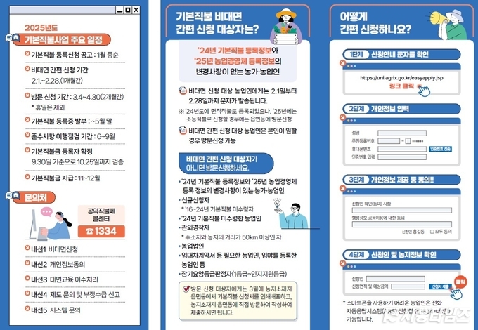 자료제공: 시흥시