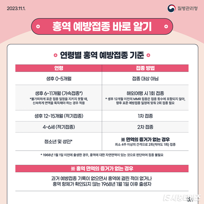 자료제공: 시흥시