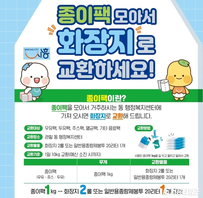 자료제공: 시흥시