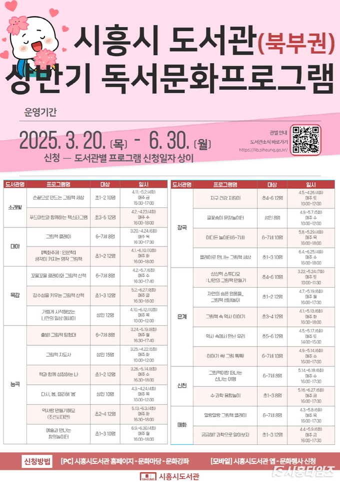 자료제공: 시흥시