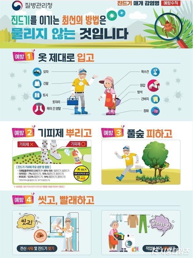 자료제공: 시흥시