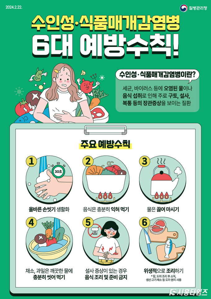 자료제공: 시흥시