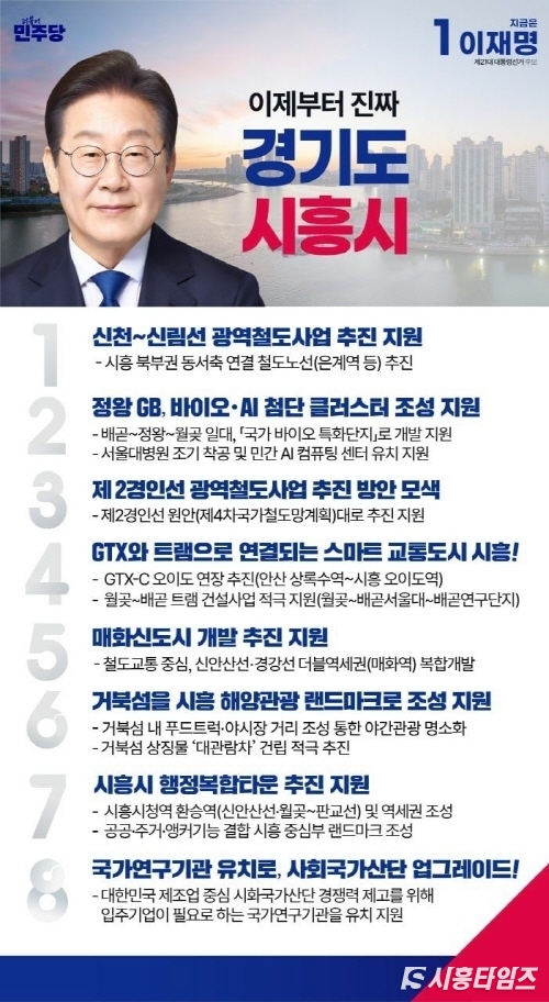 이재명 더불어민주당 대통령 후보의 시흥시 맞춤 공약