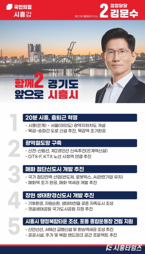 김문수 국민의힘 대통령 후보의 시흥시 맞춤 공약