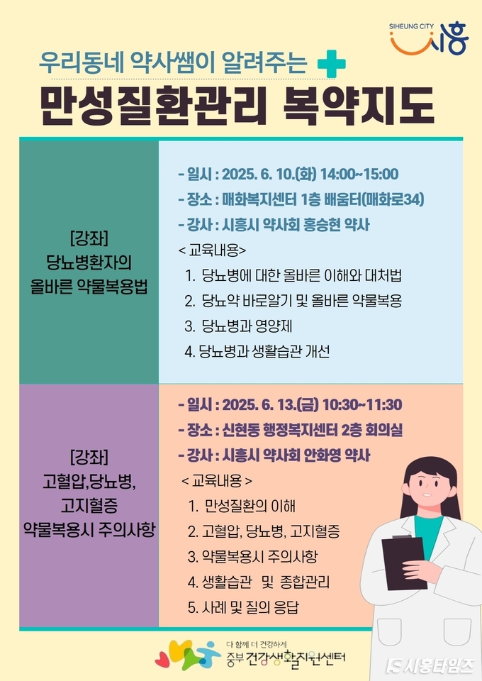 자료제공: 시흥시
