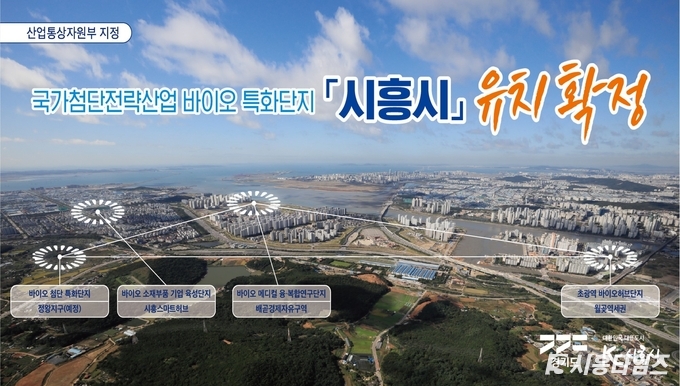 자료제공: 시흥시