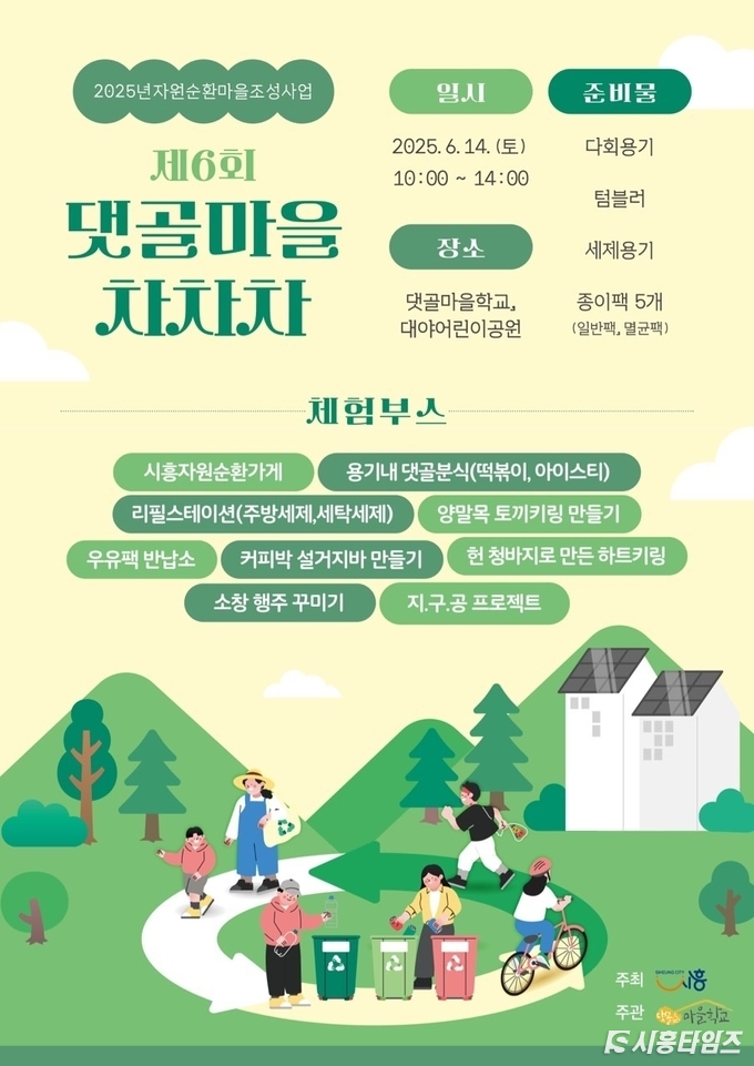 자료제공: 시흥시