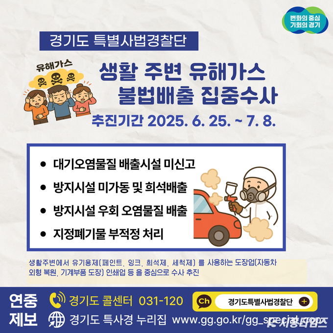 자료제공: 경기도 특사경
