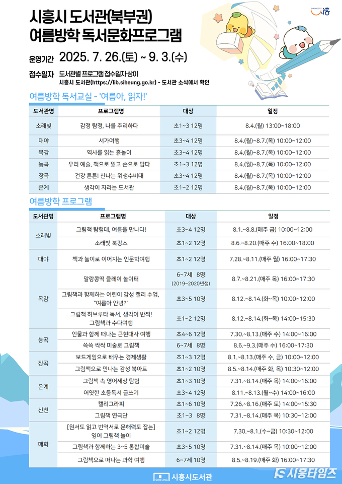 자료제공: 시흥시