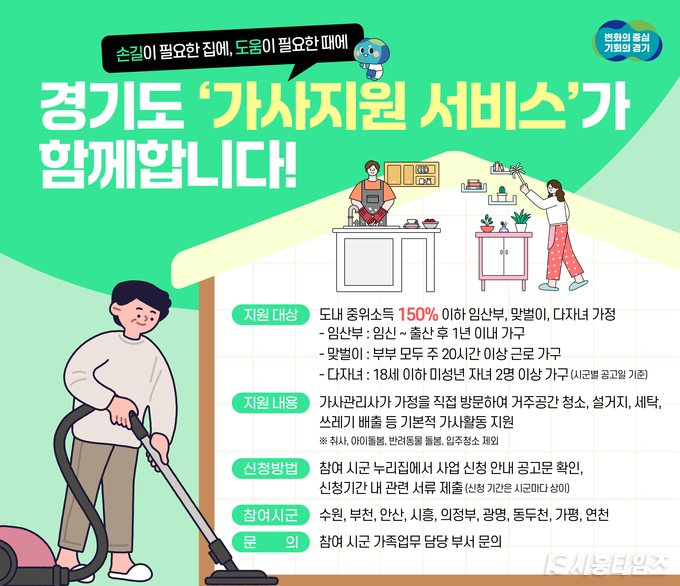 자료제공: 경기도