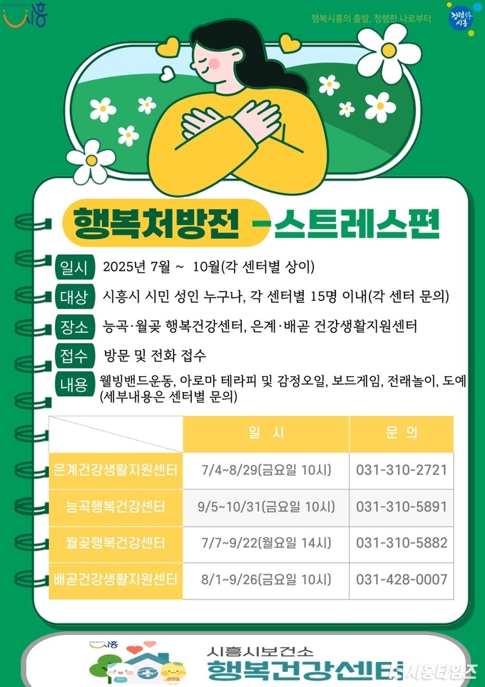 자료제공: 시흥시