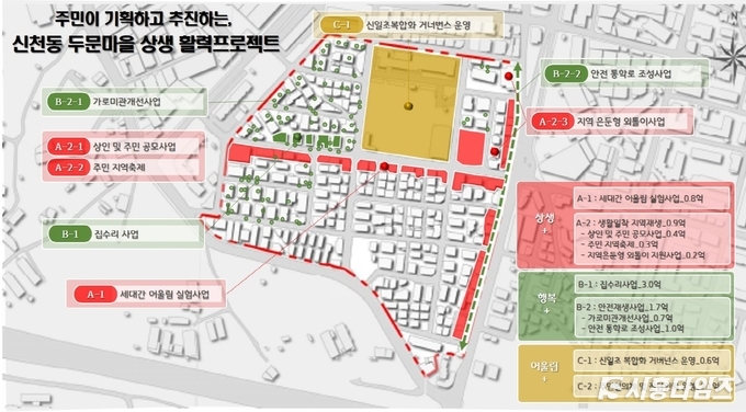 자료제공: 시흥시