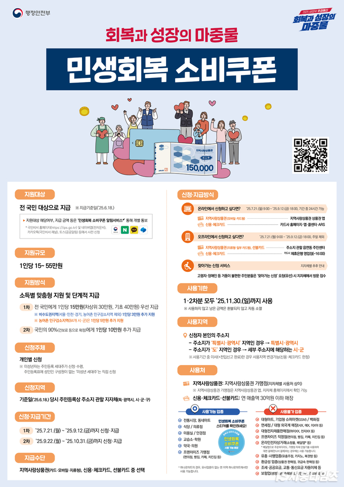 자료제공: 시흥시