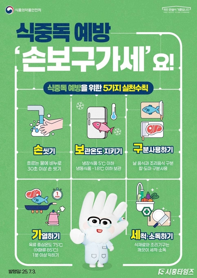 자료제공: 시흥시