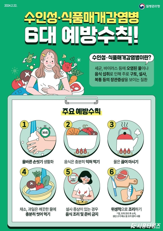 자료제공: 시흥시