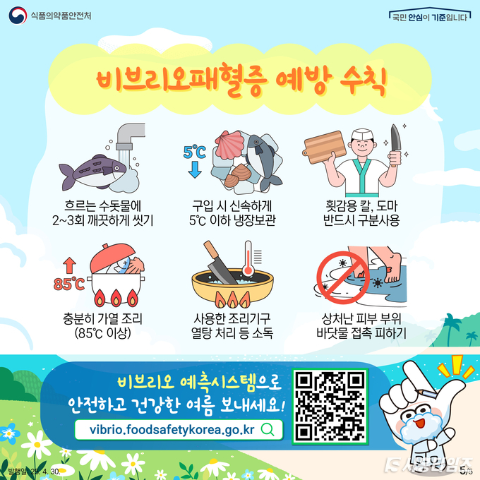 자료제공: 시흥시