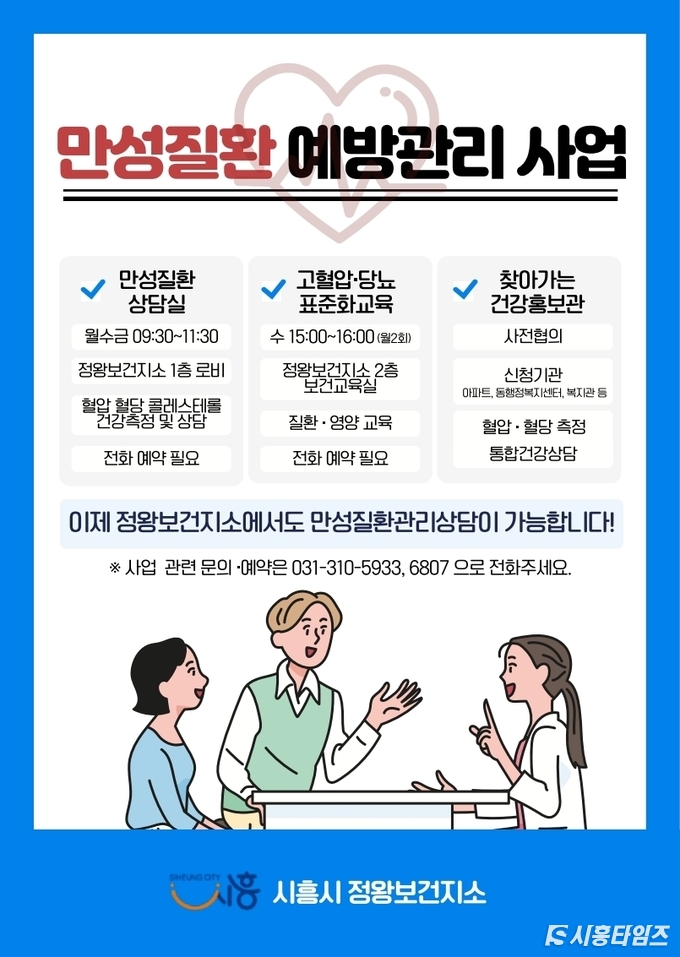 자료제공: 시흥시