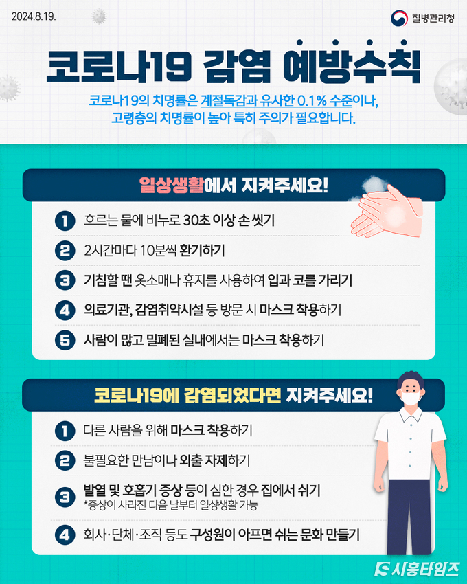 자료제공: 시흥시