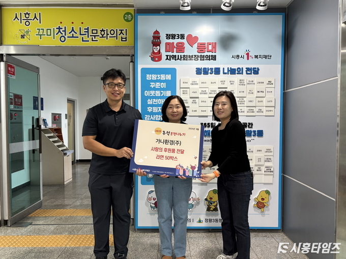 자료제공; 시흥시