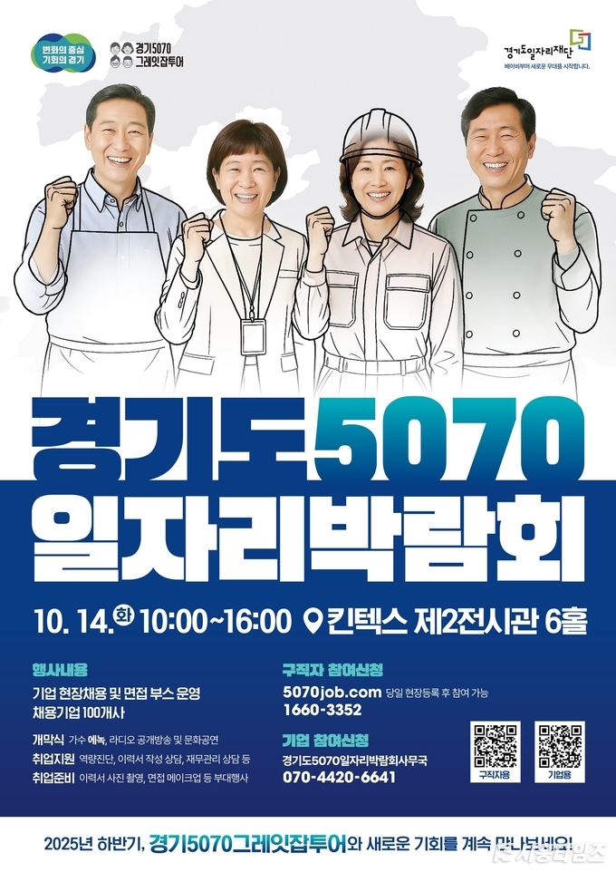 자료제공: 경기도