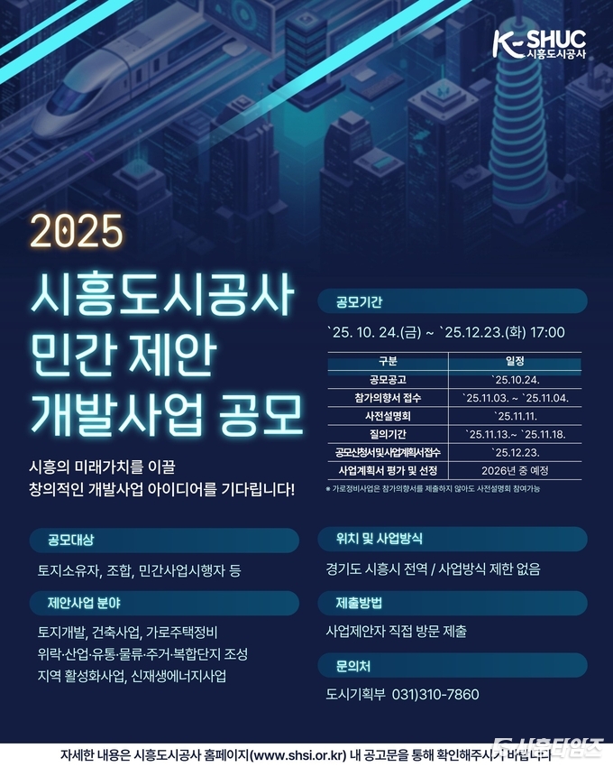 자료제공: 시흥도시공사