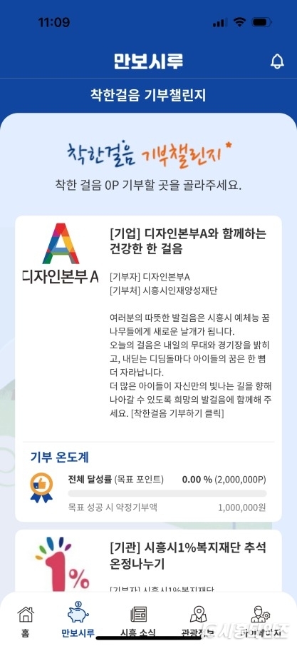 자료제공: 시흥시