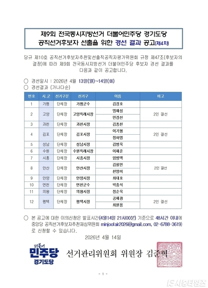 14일 저녁 8시 57분 민주당 경기도당에 공지된 경선 결과 공고