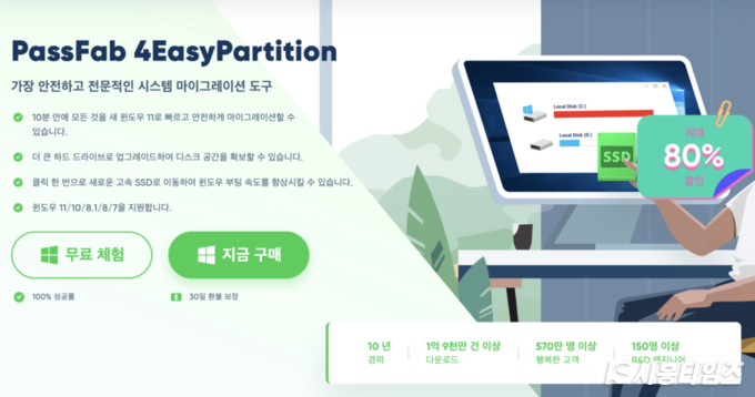 PassFab, 시스템 재설치 없이 클릭으로 윈도 마이그레이션 실행 가능한 4EasyPartition 출시