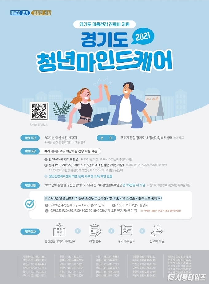 자료제공: 시흥시